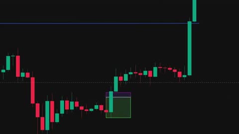 Never Miss a Trade Again: How to Enter and Exit Like a Pro | An explanation of order blocks