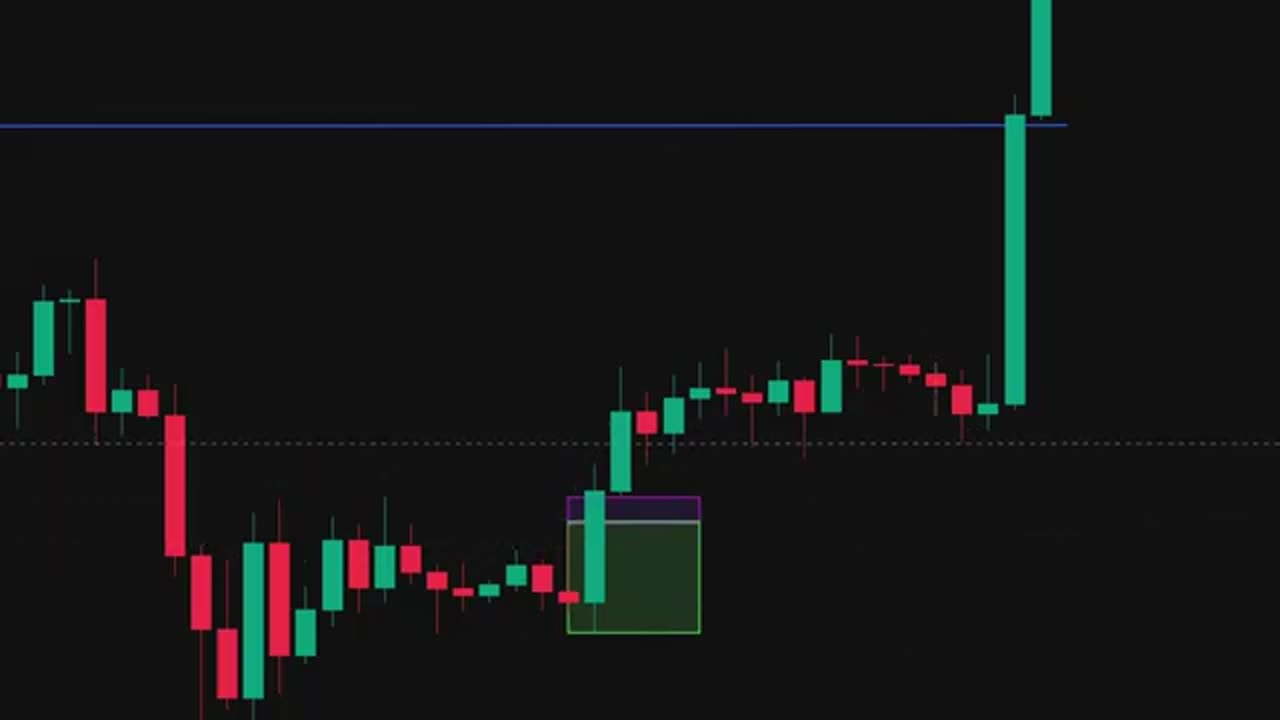 Never Miss a Trade Again: How to Enter and Exit Like a Pro | An explanation of order blocks