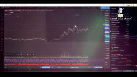 Invest Youth To Guarantee You Are Rich Old Age In The Trading World