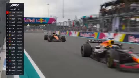 2025 Miami Grand Prix Race Highlights