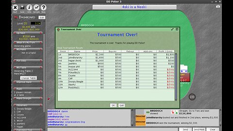 blastski from the pastski