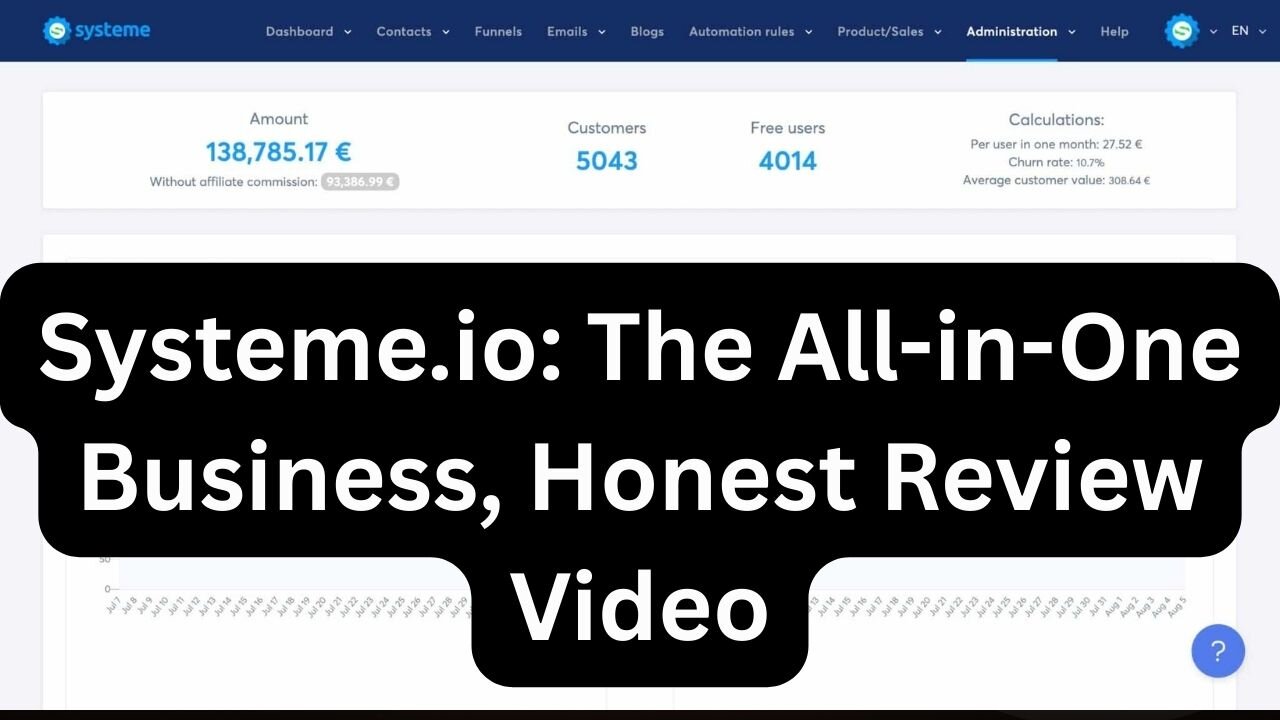 Systeme.io: The All-in-One Business, Honest Review Video: Simplifying Business