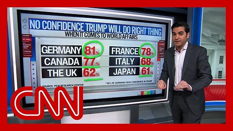 _He_s going to face a tough room__ Enten on G7 countries_ opinion of Trump