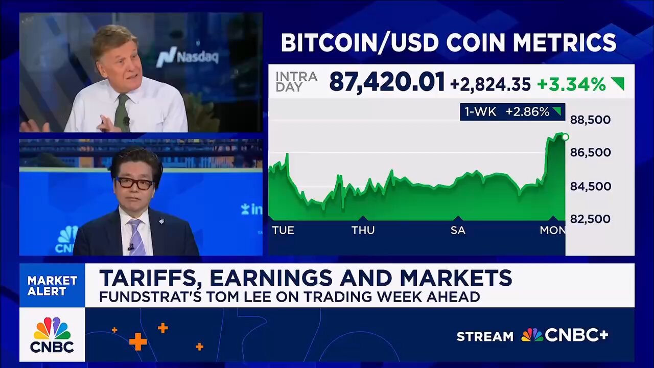🔥 BULLISH: Fundstrat co-founder Tom Lee claims that