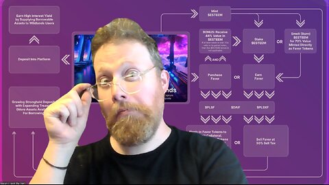 Better Bank on PulseChain Intro and pDAI Speculation