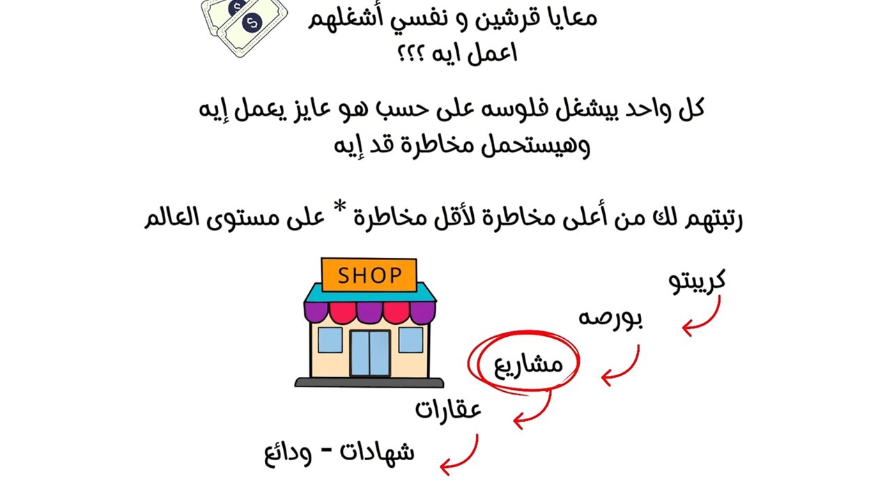 تلت طرق تكسب منها فلوس من غير ما تشتغل في 2025