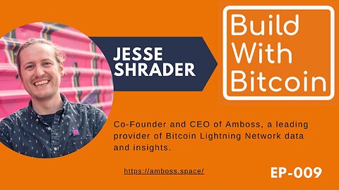 Amboss Technologies: Visibility and Liquidity in the Lightning Network