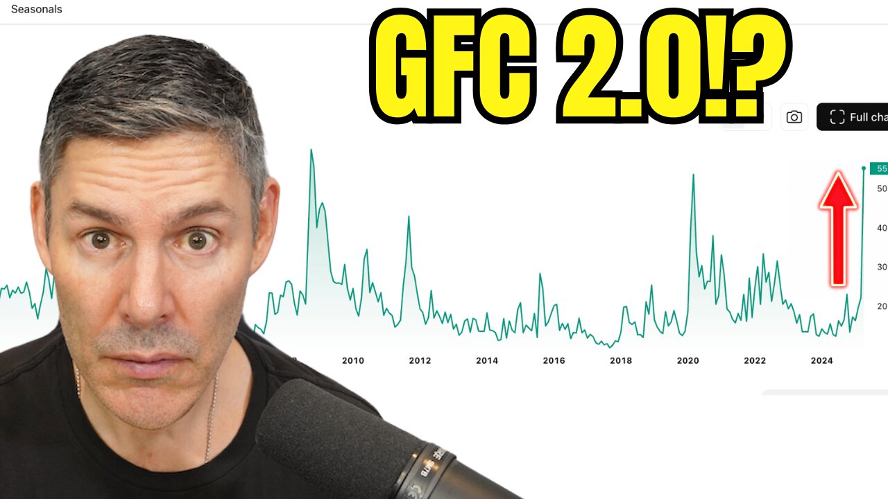 This Is GFC Levels Of Volatility...Are We Headed For A Crisis?