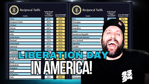 Liberation Day is Here! How Trump is FUNDAMENTALLY Changing Our Economy for the BETTER