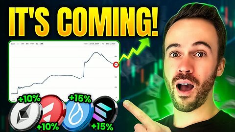 The REAL Reason Altcoins Are DOWN After FED Will Pump Billions