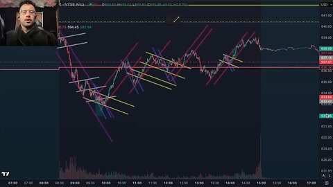 3 trades all green! 8-22-25