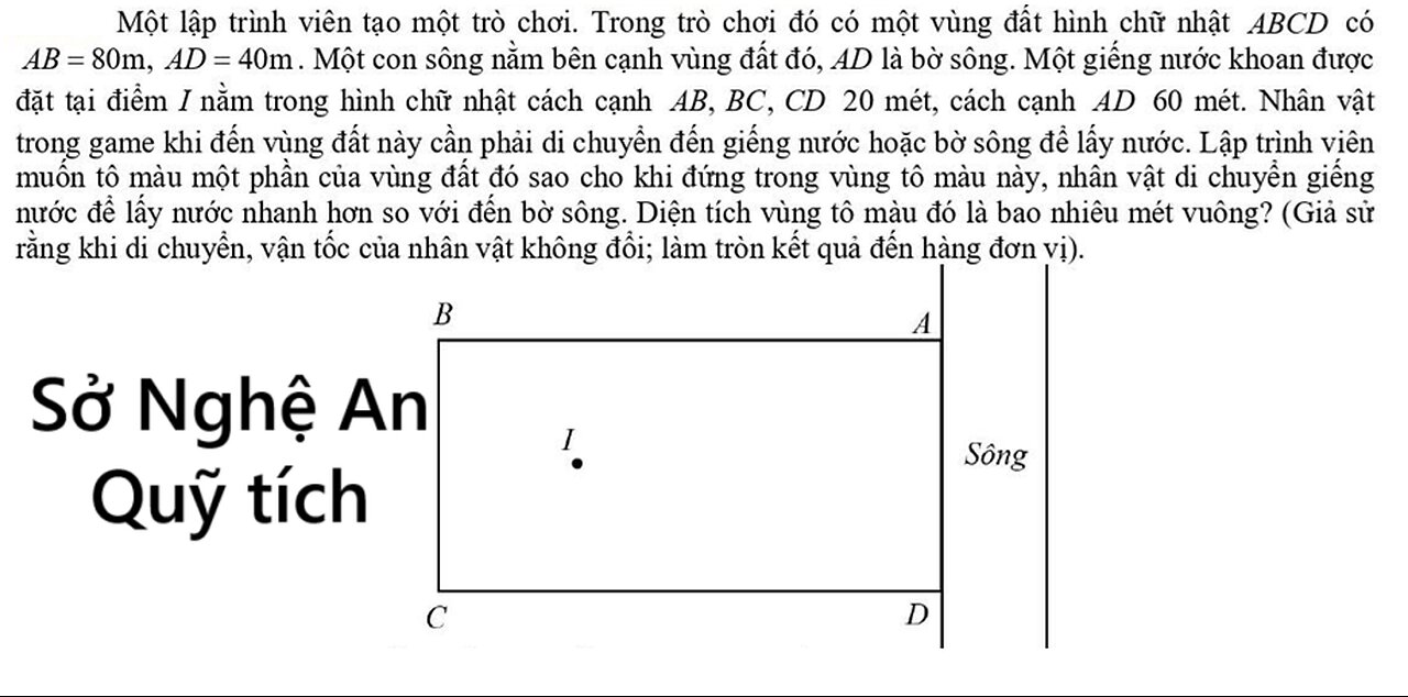 Sở Nghệ An: Một lập trình viên tạo một trò chơi. Trong trò chơi đó có một vùng đất hình chữ nhật