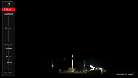ROCKETLAB SUCCESSFULLY LAUNCHES, THE (FOLLOW MY SPEED) MISSION.