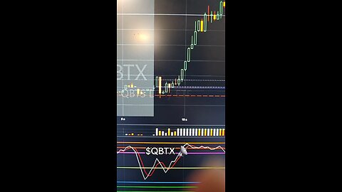 $QBTX📡