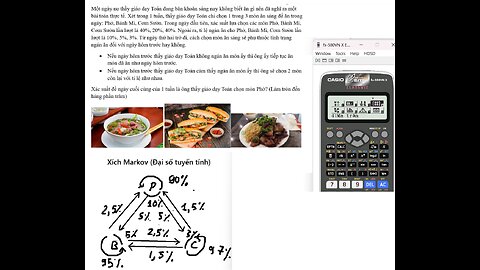 Toán 12: Xích Markov - Ma Trận: Một ngày nọ thầy giáo dạy Toán đang băn khoăn sáng nay không biết ăn