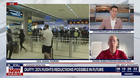 Duffy: 20% FAA flight reductions possible if government shutdown continues