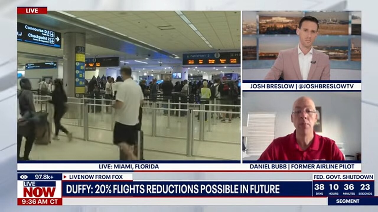 Duffy: 20% FAA flight reductions possible if government shutdown continues