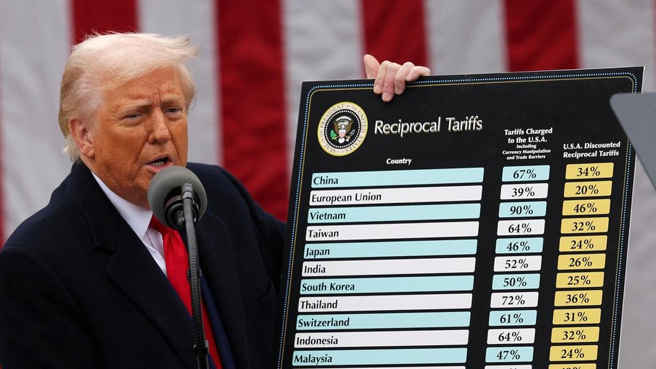 TRUMP'S TARIFFS THE TRUTH EPISODE 4/6/2025 SEASON 41