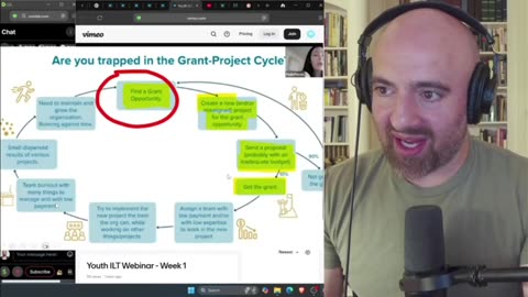 Mike Benz Exposes USIP’s Commie Intel Plot! 😤 My Reaction to His Claims!
