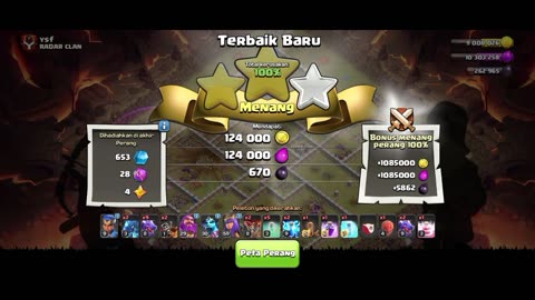 fill the defeat which is only 94% from Ena di dalam