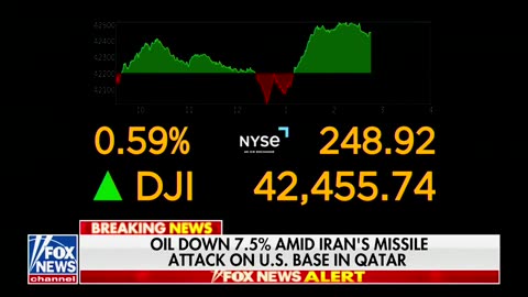 🚨 Mindboggling. Dow is up. Oil prices are down bigly.
