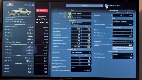 GT7, American FR Challenge 550, All tracks, 69 Chevy Camaro,