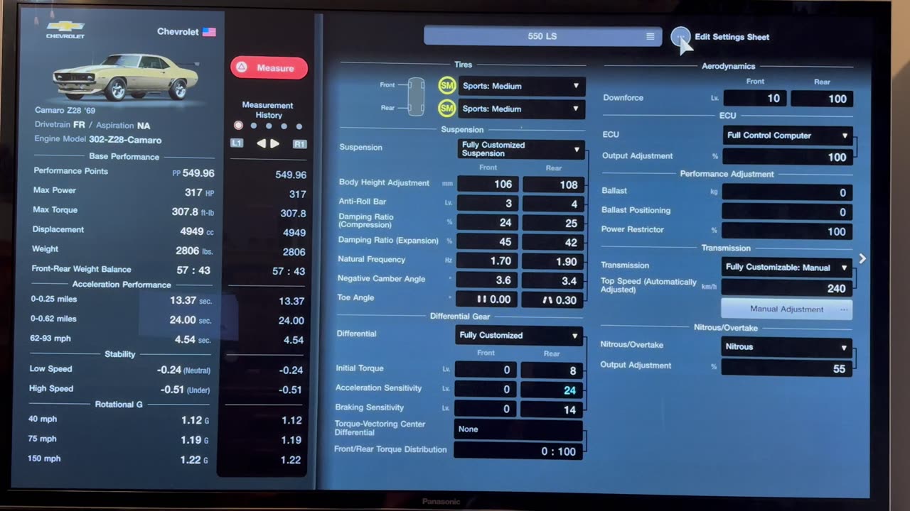GT7, American FR Challenge 550, All tracks, 69 Chevy Camaro,
