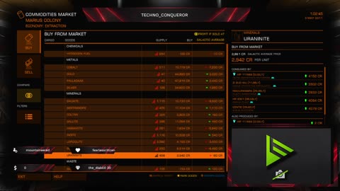 Let's Play Video games 18+ M-rated Raw old-school unscripted livestream