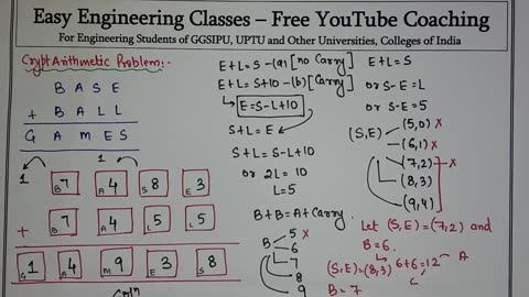 L49_ CryptArithmetic Problem _ BASE BALL _ GAMES Problem Solution _ Artificial Intelligence