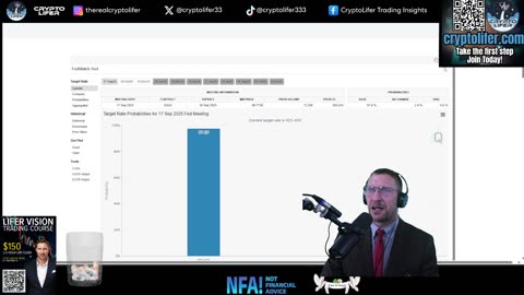 Bitcoin Live Trading: Market Sentiment FLIPS Bullish? Institutional Boom or Fakeout? EP1747