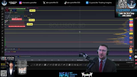 Bitcoin Live Trading: Market Sentiment FLIPS Bullish? Institutional Boom or Fakeout? EP1747