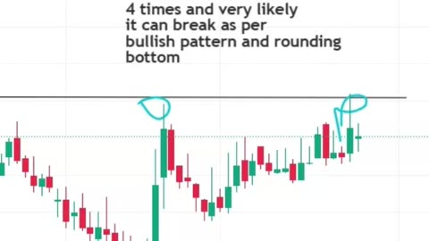 Momentum stock