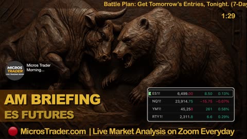 Fri ES MES Technical Analysis, Tips, Key Levels, Trading Room, & Scalping System 08/15/2025