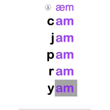 Repetition Page6 Set4 🇨🇦