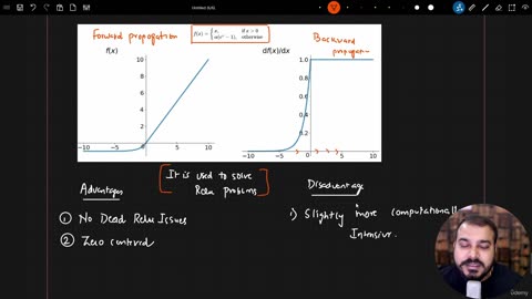 48.14 ELU Activation Function Krish Naik ML