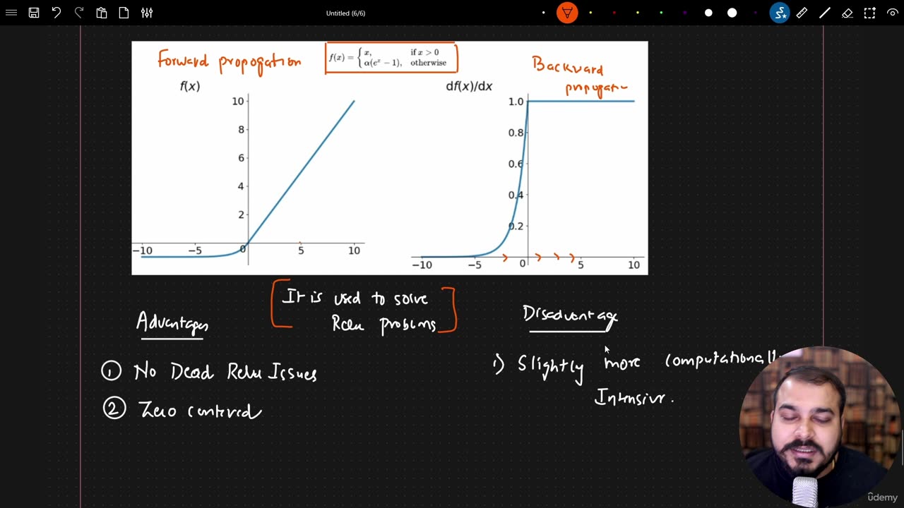 48.14 ELU Activation Function Krish Naik ML