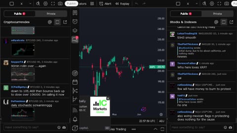 NVIDIA stock price live, FOREX, EUR USD, GBP USD, JPY USD, CAD USD, AUD USD, NVIDIA share price live