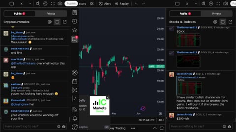 NVIDIA stock price live, FOREX, EUR USD, GBP USD, JPY USD, CAD USD, AUD USD, NVIDIA share price live
