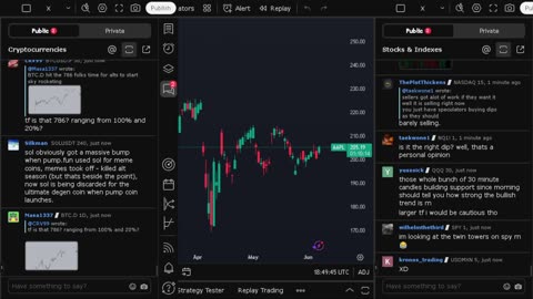 NVIDIA stock price live, FOREX, EUR USD, GBP USD, JPY USD, CAD USD, AUD USD, NVIDIA share price live