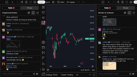NVIDIA stock price live, FOREX, EUR USD, GBP USD, JPY USD, CAD USD, AUD USD, NVIDIA share price live