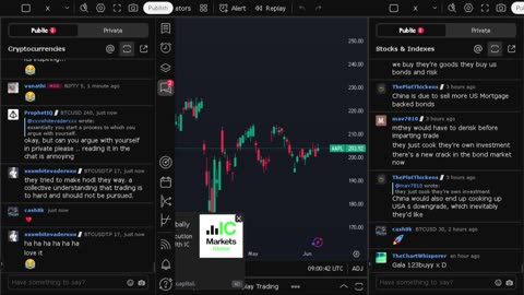 NVIDIA stock price live, FOREX, EUR USD, GBP USD, JPY USD, CAD USD, AUD USD, NVIDIA share price live