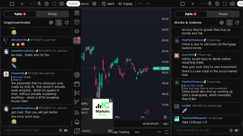 NVIDIA stock price live, FOREX, EUR USD, GBP USD, JPY USD, CAD USD, AUD USD, NVIDIA share price live