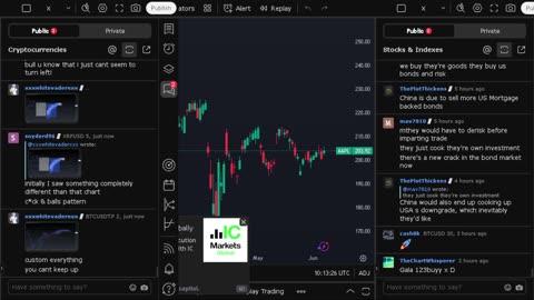 NVIDIA stock price live, FOREX, EUR USD, GBP USD, JPY USD, CAD USD, AUD USD, NVIDIA share price live