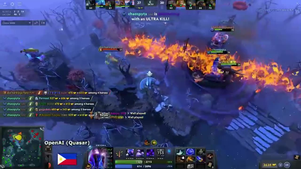 Esports Highlights