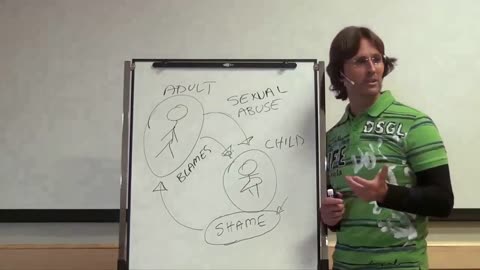 Carrying My Step Father’s Shame {Sexual Abuse), Childhood vs Adult Shame, I’m Not Lovable