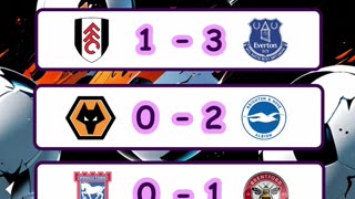 Resultado de los partidos de la premier league, liga Italiana y liga española del día 10 de mayo.