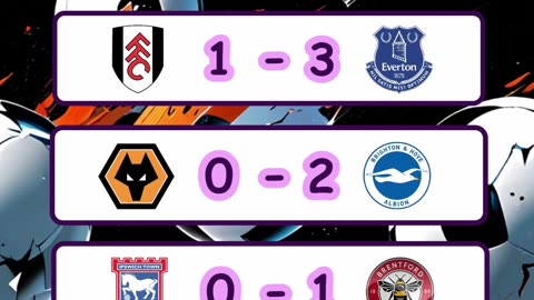 Resultado de los partidos de la premier league, liga Italiana y liga española del día 10 de mayo.