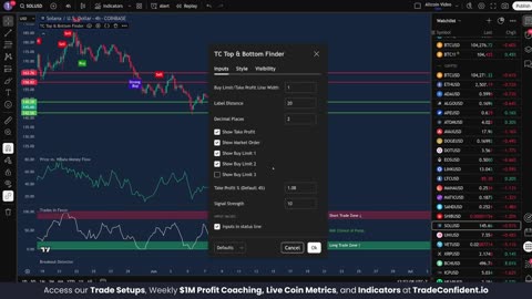 Solana 8% PROFIT Entry Incoming?