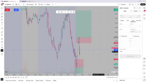trading?