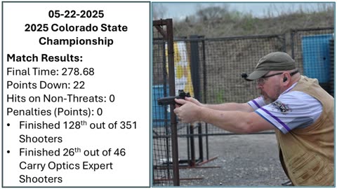 250522 Michael IDPA Colorado State Championship